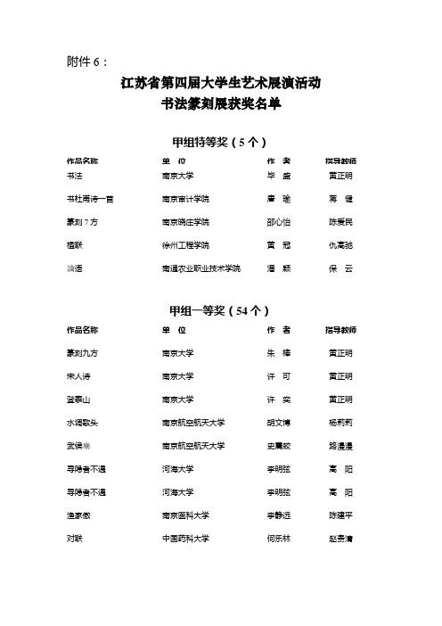 学生艺术展演活动书法篆刻展获奖名单