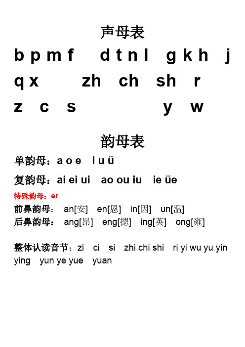 2019年小学一年级汉语拼音字母表及声调