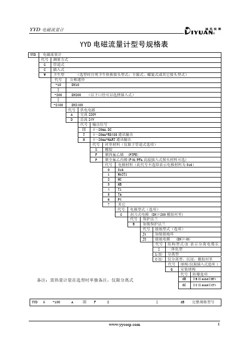 YYD电磁流量计新转换器说明书