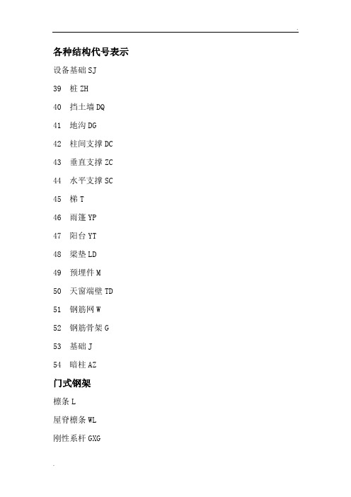 各种结构代号表示