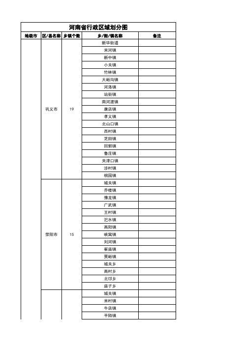 河南省行政区域划分图(2014,从省到乡镇,超值)