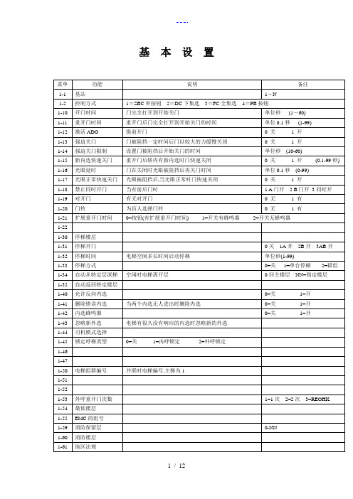 通力KONE3000故障代码