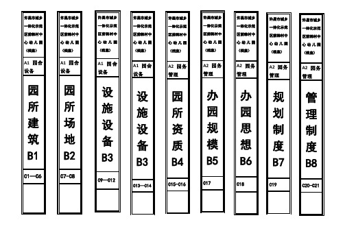 市一级、省示范幼儿园申报档案标签(横标)