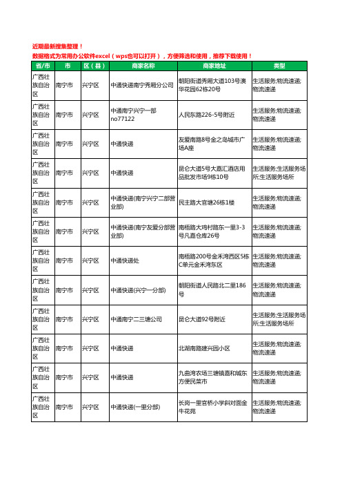 2020新版广西壮族自治区中通快递工商企业公司商家名录名单黄页联系方式大全875家