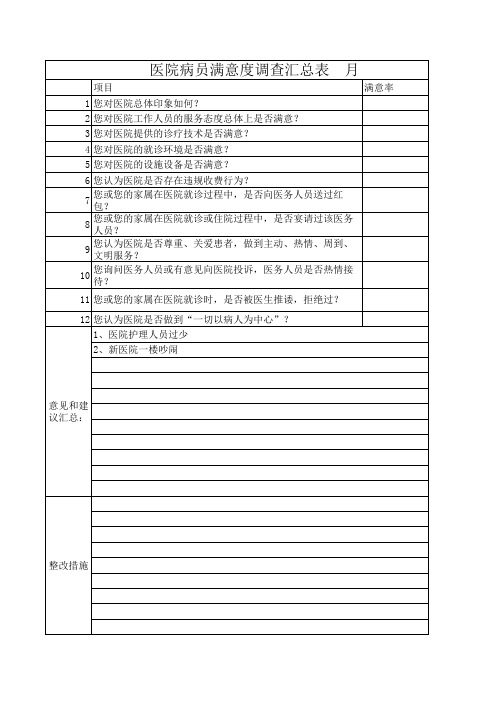 ××医院患者满意度调查表