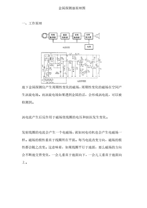 金属探测器原理图