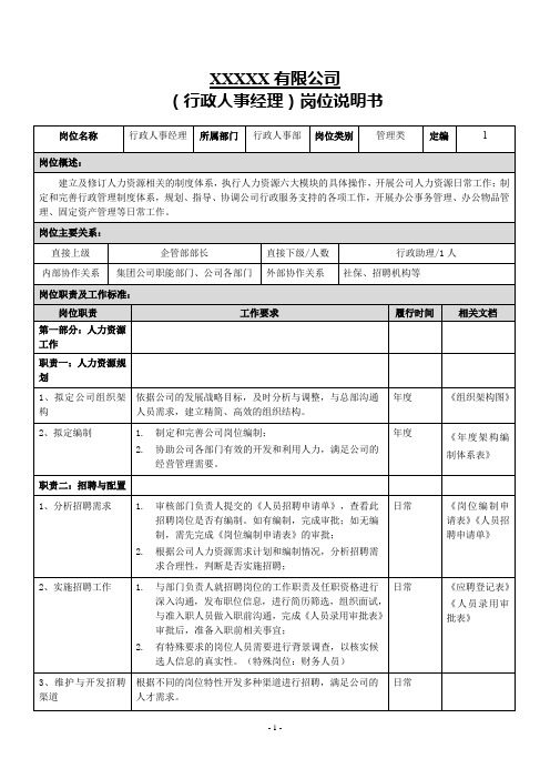 行政人事经理岗位说明书-实用模板