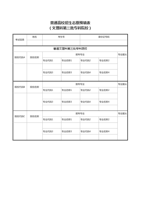 普通高校招生志愿预填表