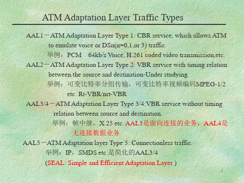 ATM交换技术与BISDN原理