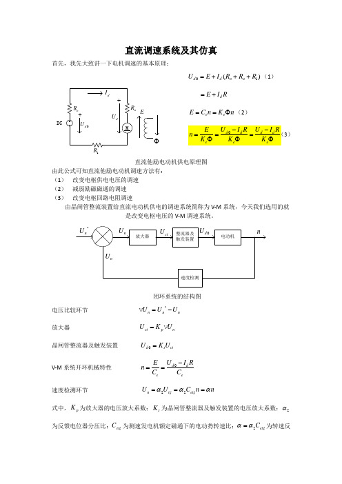 单闭环直流电机调速Simulink仿真