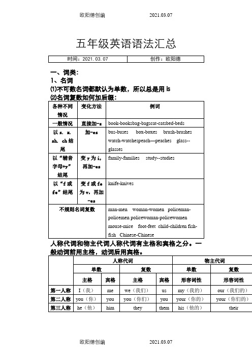 五年级英语语法汇总之欧阳德创编