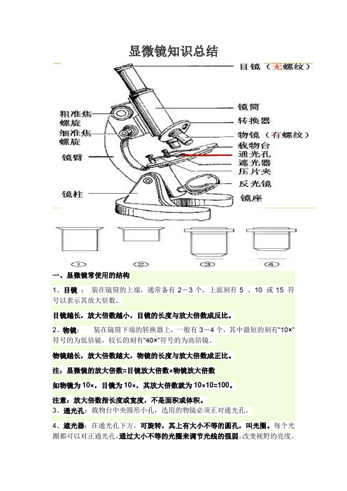 显微镜知识总结