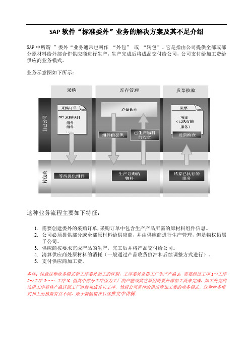 SAP软件“标准委外”业务的解决方案及其不足介绍