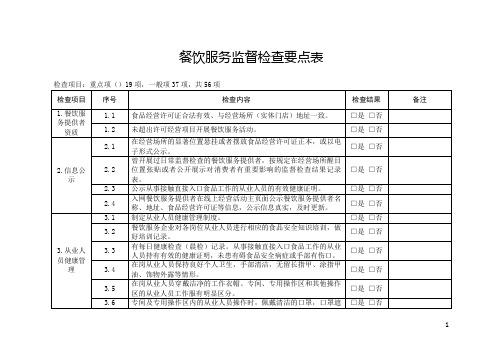 餐饮服务监督检查要点表(资质、从业人员健康管理、原料控制、加工制作过程、食品添加剂使用管理)