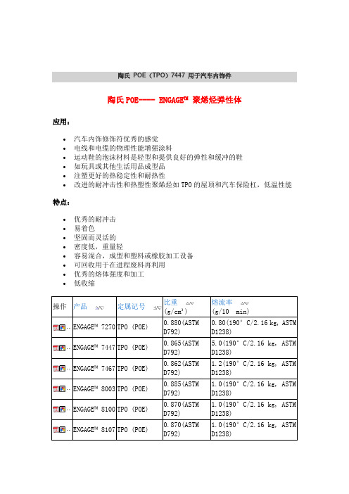 热塑性弹性体TPO介绍