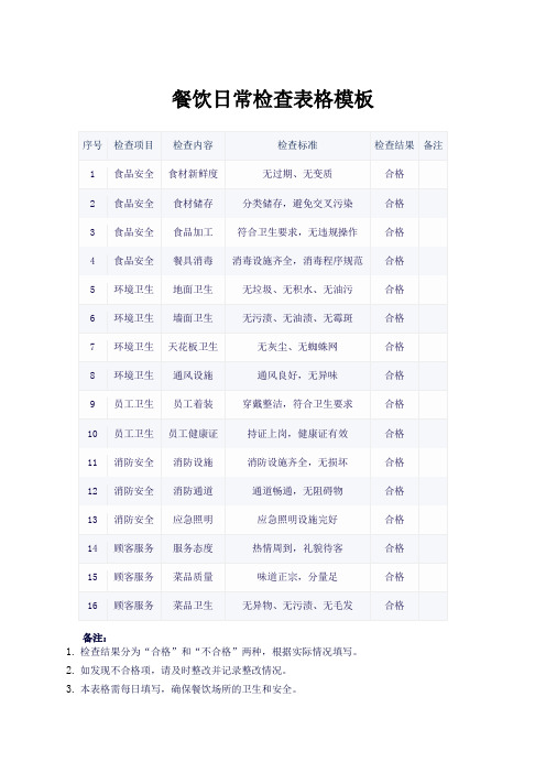 餐饮日常检查表