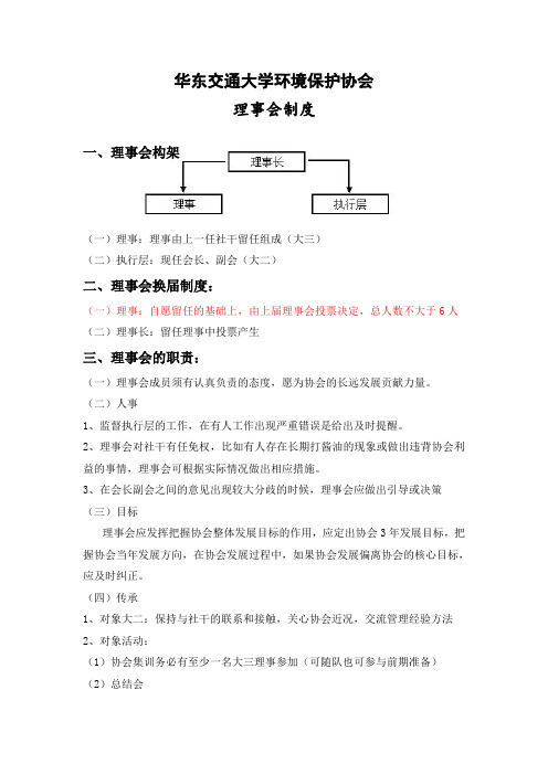 理事会制度