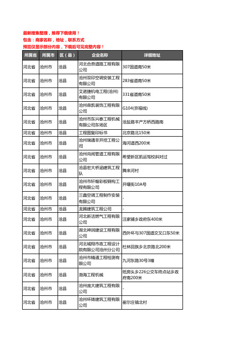 新版河北省沧州市沧县建筑工程企业公司商家户名录单联系方式地址大全51家