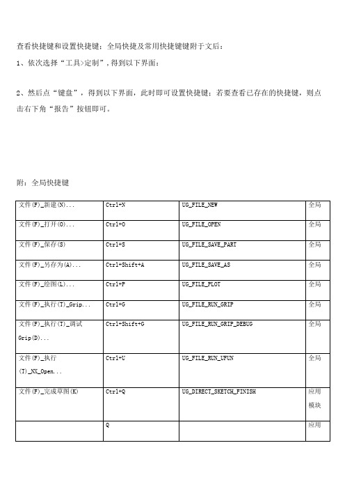 UG NX8.0快捷键设置和命令集