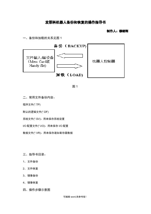 发那科机器人备份和恢复的操作指导书最新版本