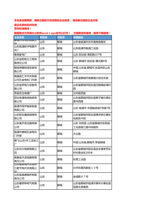 2020新版山东聊城开关企业公司名录名单黄页联系方式大全85家