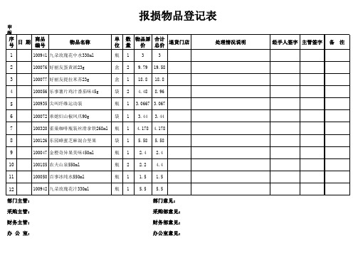 报损物品登记表