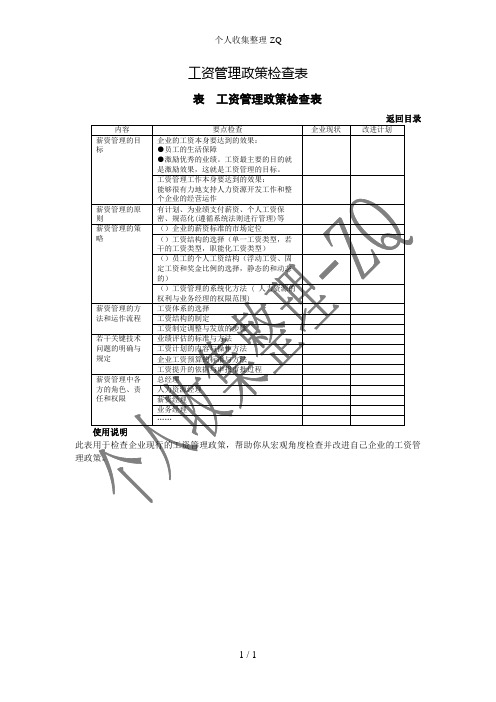 工资管理政策检查表