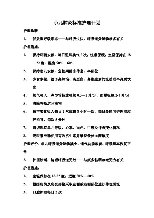 小儿肺炎标准护理计划