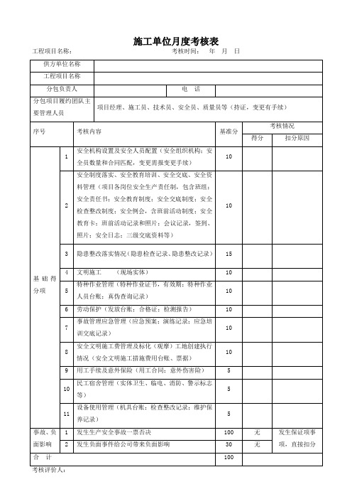 施工单位月度考核表