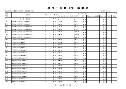 电力工程施工费预算表.xls