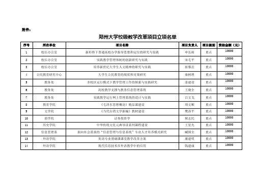 (项目管理)校级教学改革项目立项