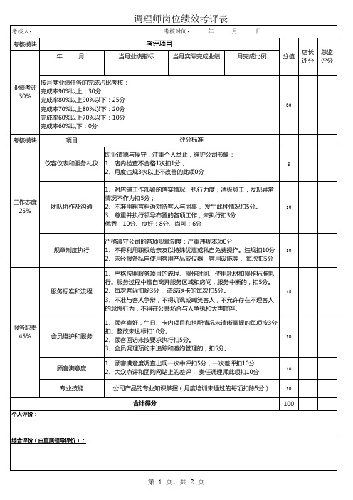 产康中心 产康师 调理师 绩效考核表