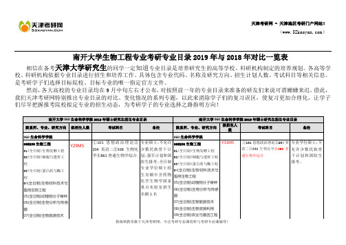 南开大学生物工程专业考研专业目录2019年与2018年对比一览表