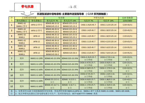 2017无功补偿柜主要器件配置推荐表5-25