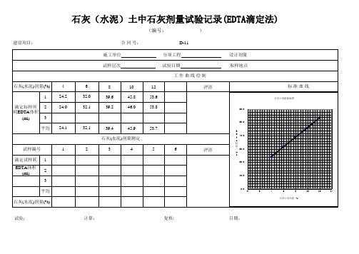 石灰土中灰剂量试验(EDTA滴定法)