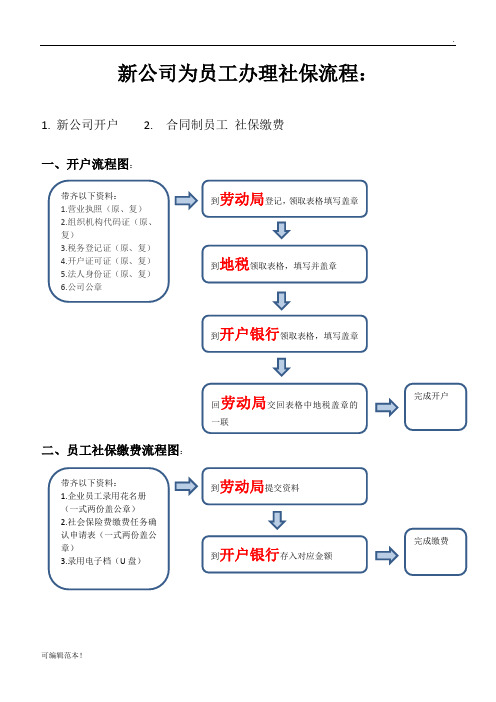 新公司为员工办理社保流程