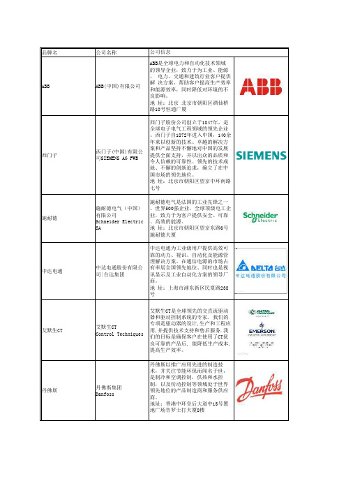 低压变频器分类