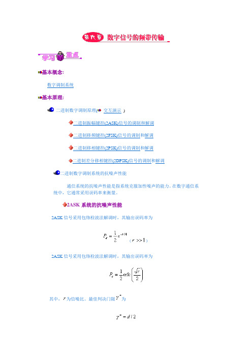 第4章 数字信号的频带传输