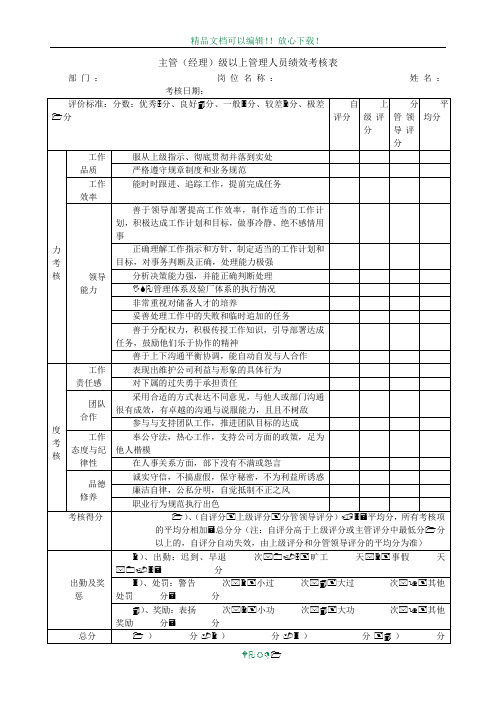 各岗位绩效考核表