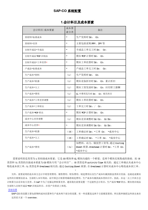 SAP CO系统配置