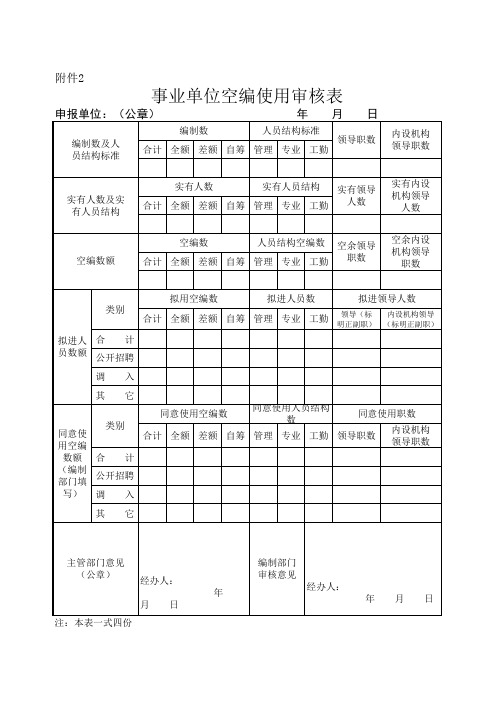 事业单位空编使用审核表