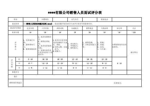 销售人员面试评分表