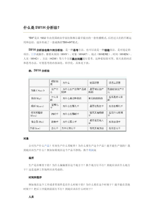 什么是5W1H分析法