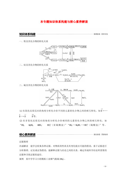 【重点推荐】高中化学 专题4 硫、氮和可持续发展 本专题知识体系构建与核心素养解读学案 苏教版必修1