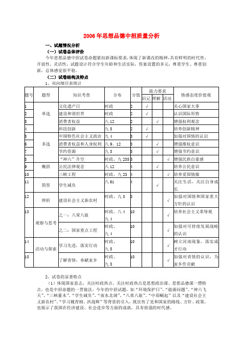 2006年思想品德中招质量分析 新课标 人教版