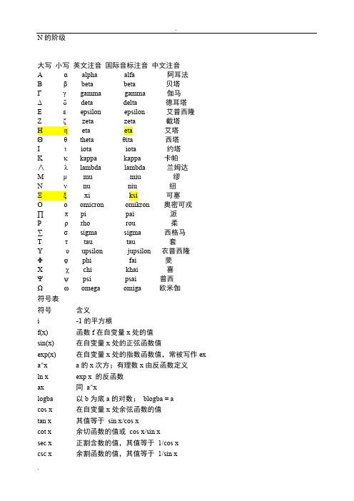 数学符号读法大全(免费)