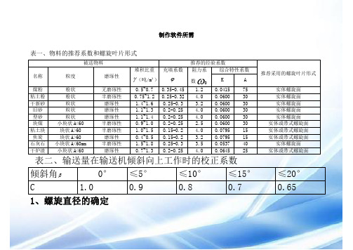 螺旋输送机设计