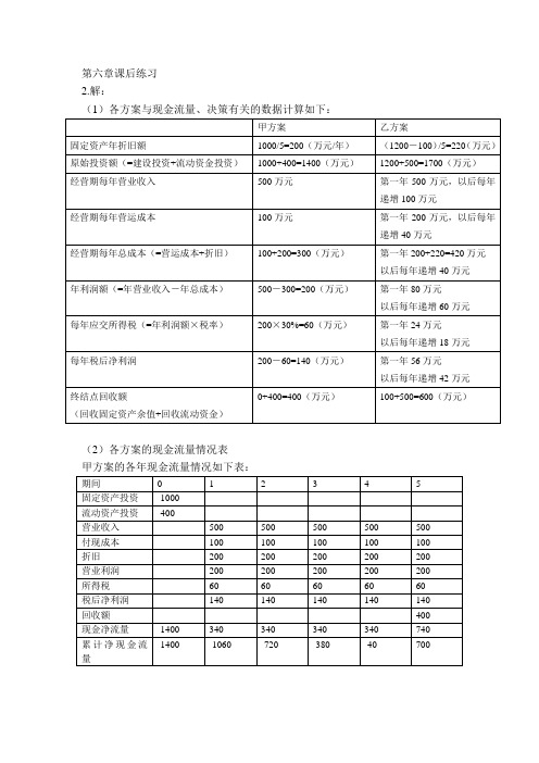 财务管理基础第六章课后练习解答