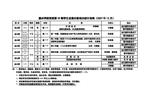 发展对象培训班计划表(2007年1