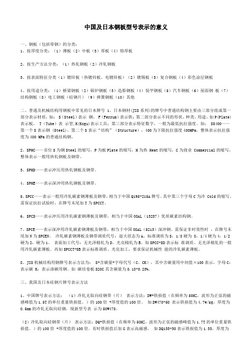 中国及日本钢板型号表示的意义